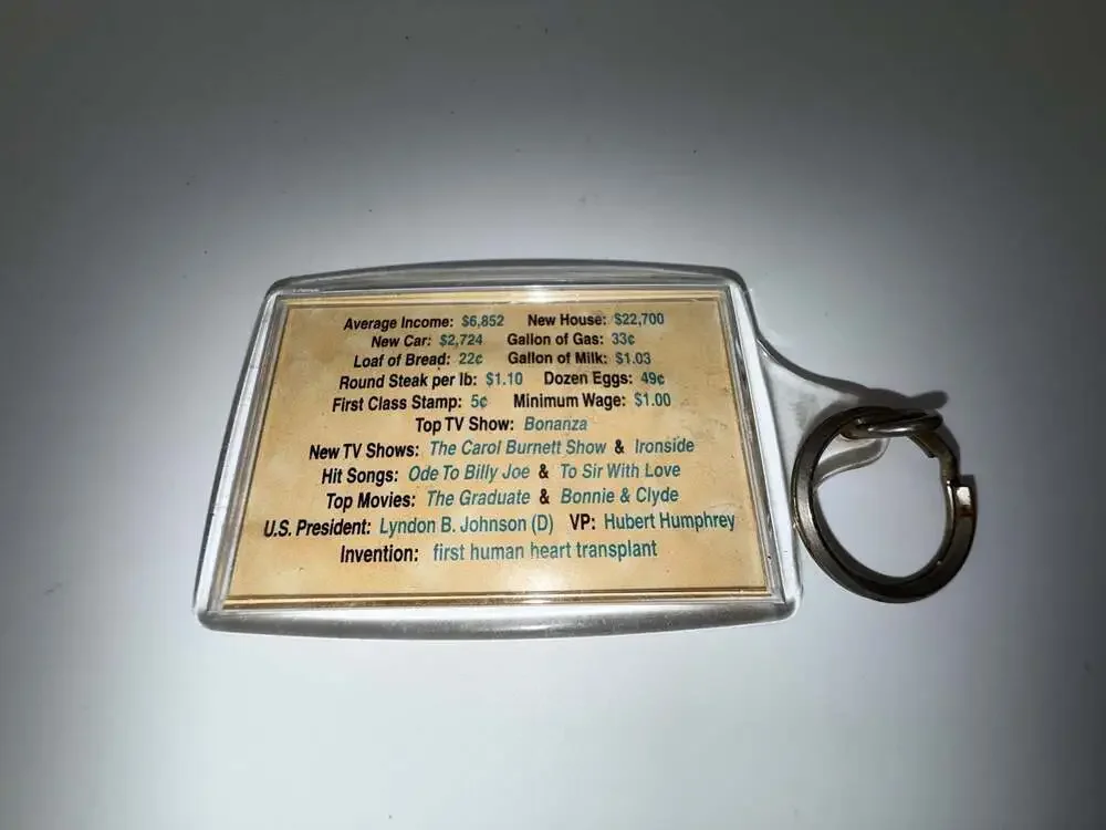 Vintage 1967 'Can You Remember When' Facts Novelty Keychain